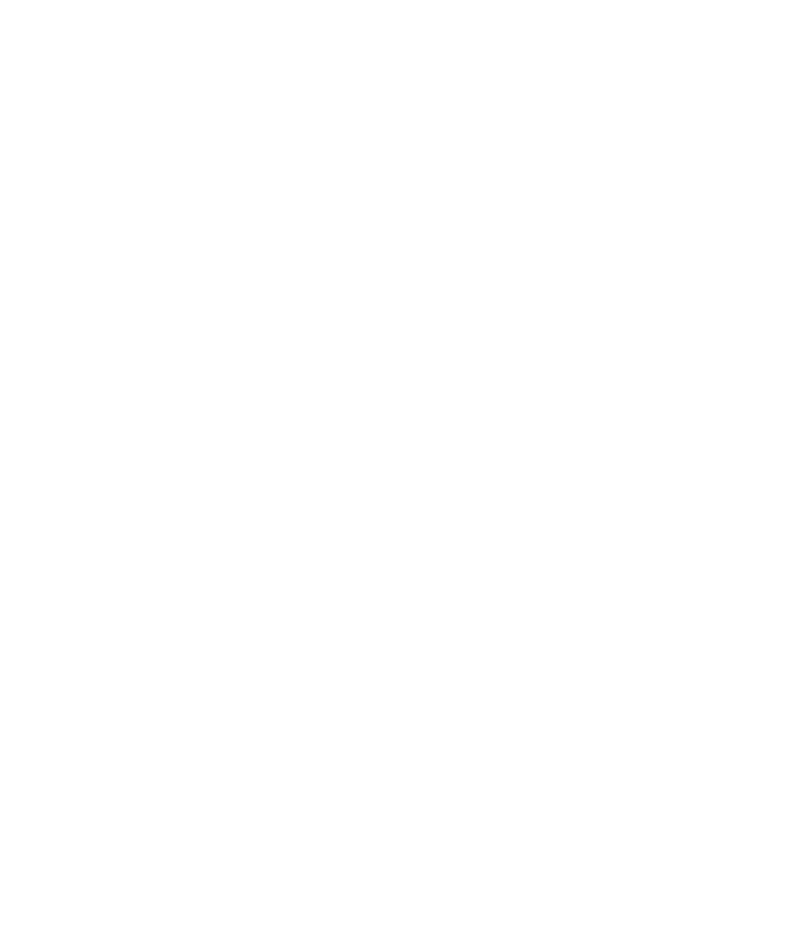 Globe RC
